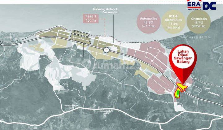 Tanah Sawangan Gringsing Batang Dekat KITB Rest Area Gringing 10