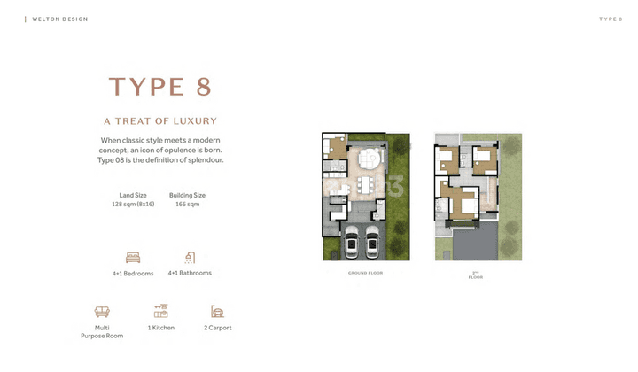 Rumah Baru Di Bsd City Start Harga 3m An Fully Furnished 2