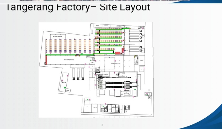 Dijual Pabrik Luas 12,401 M2 di Zona Industri Keroncong Tangerang Dijual Pabrik Luas 12,401 M2 di Zona Industri Keroncong Tangerang