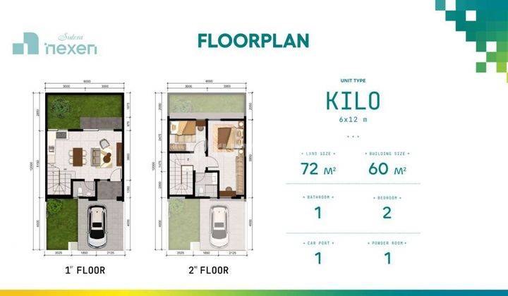 Rumah 2 Lantai By Alam Sutera Cocok Banget Untuk Gen Z  2