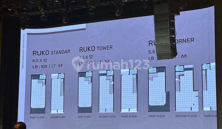 FOR SALE RUKO Northwest Boulevard cheap, brand new ready to occupy, 2 floors 1