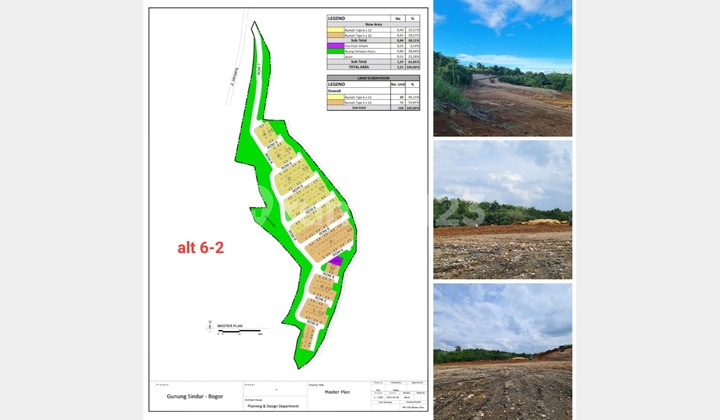 Jual Tanah 2 Hektar di Gunung Sindur Bogor