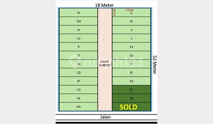 Jual Tanah 24 Kavling di Tebaci Pegadungan Kalideres Jakarta Barat