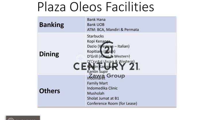 Gedung Plaza Oleos Jalan Tb Simatupang Jakarta Selatan, 18 Lantai 2