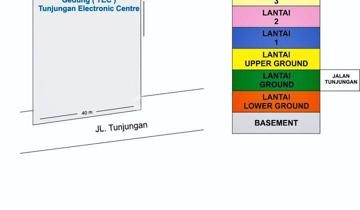 Dijual Gedung Jalan Tunjungan Lokasi Strategis 2