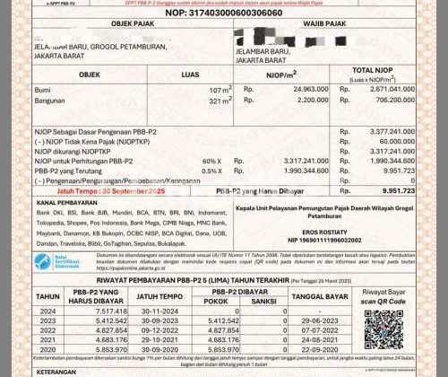 Super Cheap Price According to NJOP, 3-Unit Row Shophouse, Thi Tubagus Angke, West Jakarta 2