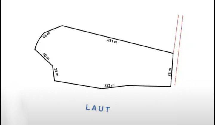 Tanah Loss Pantai Melaya Jembrana Negara Bali Investasi 2