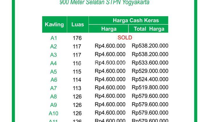 Tanah Dijual Murah Dekat Stpn Yogyakarta, Akses Mobil Pas Hunian 2