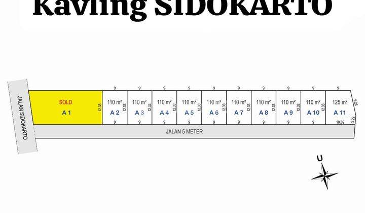 Tanah Murah Tepi Jl Sidokarto Godean Dalam Kompleks One Gate 2