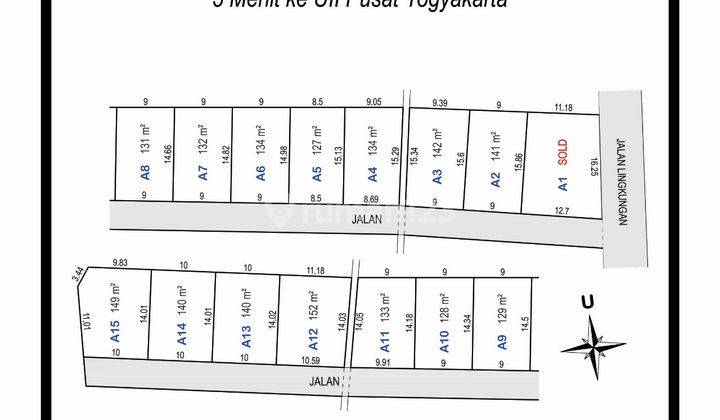 3 Menit Uii Terpadu Kaliurang Dijual Murah Tanah Jogja 2