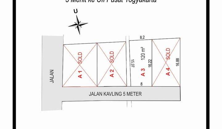 Tanah Jogja Akses Papasan View Sawah Dekat Uii Kaliurang 2