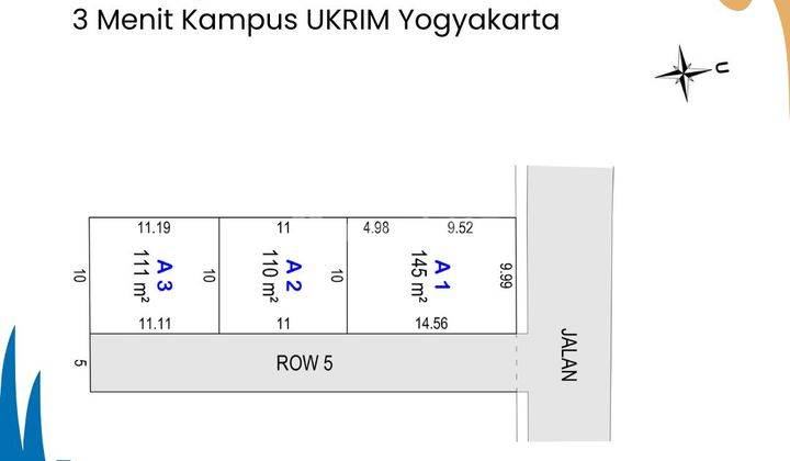 Tanah Dekat Toll Purwomartani Sleman Dijual Murah 2