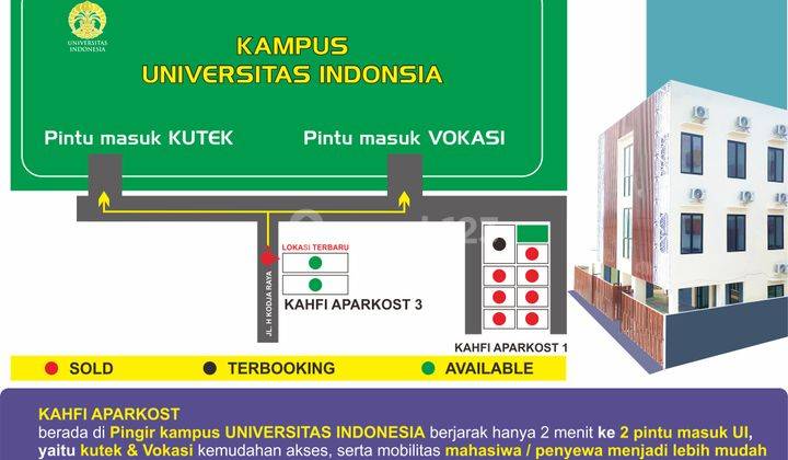 Investasi Kost Dekat Kampus Ui, Investasi Menjanjikan 2