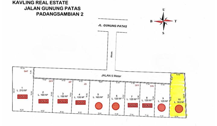 Tanah 283m2 View Sawah Di Kerobokan Bali Tanah 283m2 View Sawah Di Kerobokan Bali
