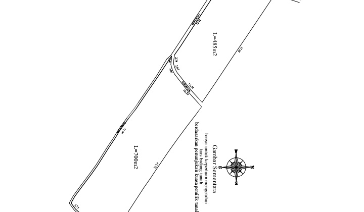 Tanah 1185m2 Komersil View Sawah Di Canggu Bali Tanah 1185m2 Komersil View Sawah Di Canggu Bali