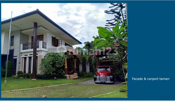 Dijual Rumah Di Virginia Lagoon Bsd 2