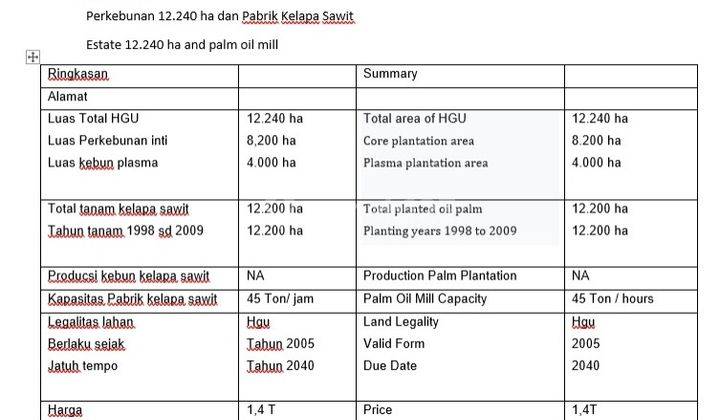  303 Di Jual Kebun Sawit Beserta Pabrik Nya di Riau 1.4 T 1