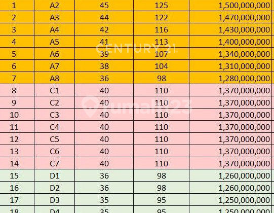 House for Sale, Pre-Order, Strategic Location Near Toll Road in Utan Kayu 2