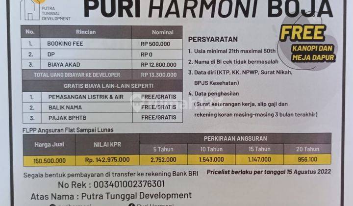 Rumah subsidi bonus canopi dapur di Perum Harmoni Boja 7