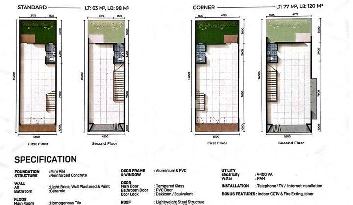 Disewakan Murah Ruko Di Citra Garden 8 2