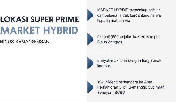 Dijual cepat Kavling Tanah buat Rumah Kost 104 Kamar di Kemanggisan 2