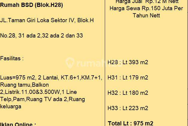 Rumah Lahan Luas 975 M2 di Taman Giri Loka Bsd City 2