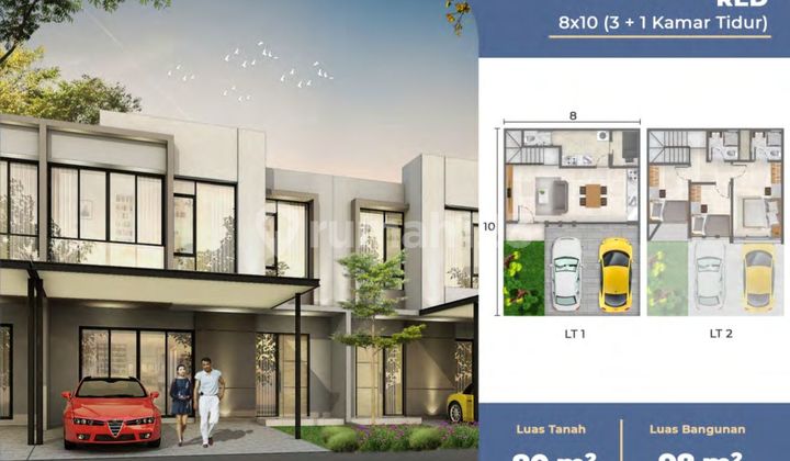 Dijual Rumah Milenial Uk 8x10 di Cluster Florida Pik2