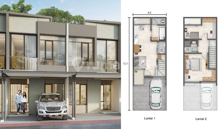 Dijual Rumah Milenial Cluster Dallas Uk 4,5x12,5 Posisi Badan Dijual Rumah Milenial Cluster Dallas Uk 4,5x12,5 Posisi Badan
