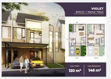 Rumah Milenial Cluster Dallas Uk 8x15 Posisi Badan Pik2 Rumah Milenial Cluster Dallas Uk 8x15 Posisi Badan Pik2