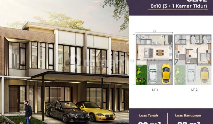 Dijual Rumah Cluster Baltimore Boulevard Uk 8x10 Pik2