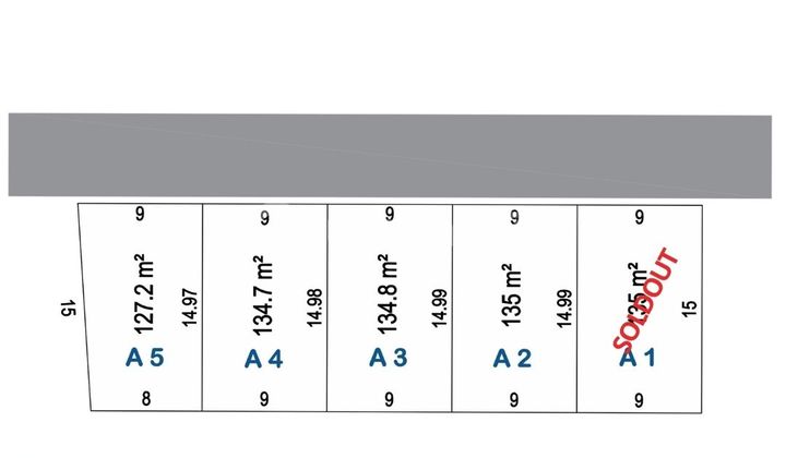 Tanah Perumahan, Gulama Pekanbaru, 6 Menit Ke Mall Ska. 2
