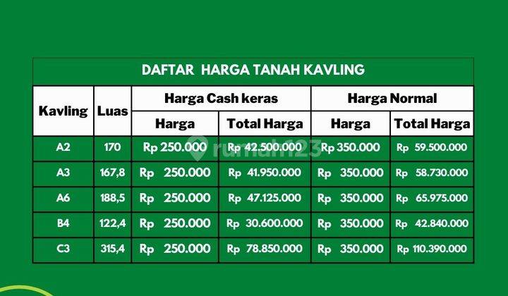 Kaplingan, Pandau Siak Hulu, Jalan 5 Meter Lahan Datar. 3