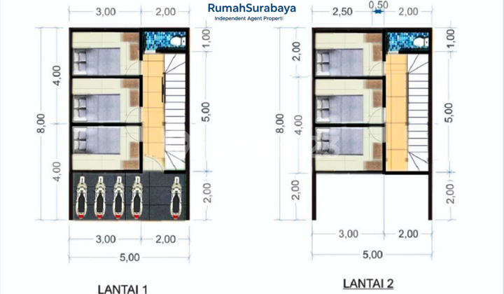Rumah Kost Baru di Rungkut Surabaya