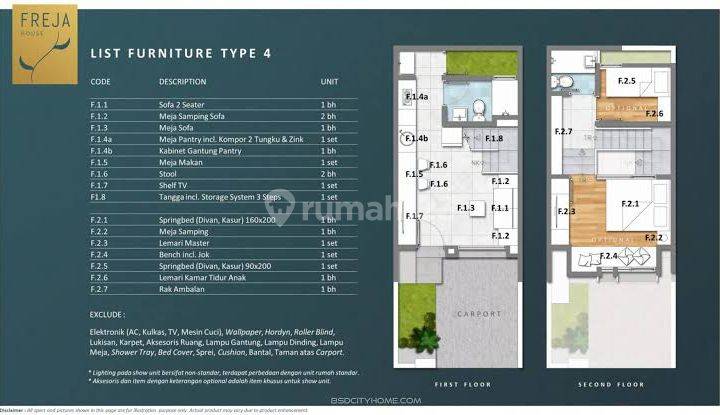 Freja Suites Bsd City Rumah Cantik Modern Minimalis di Pusat Kota 21