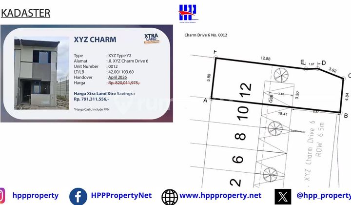 Park Serpong - Xtra Land, Xtra Savings | Xyz Charm - Type Y2 1