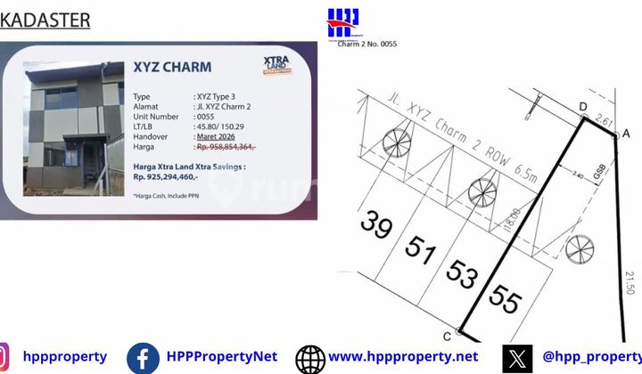 Park Serpong - Xtra Land, Xtra Savings | Xyz Charm - Type Y3 2
