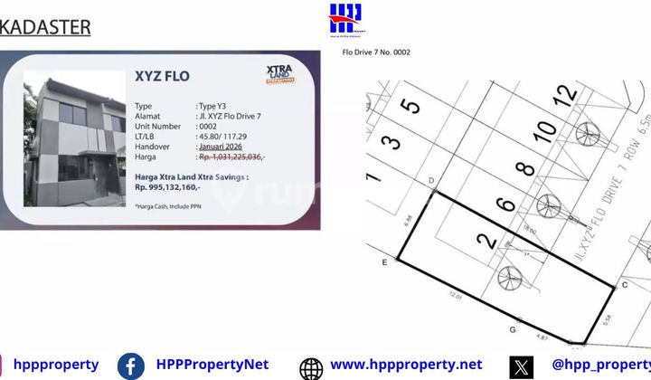 Park Serpong - Xtra Land, Xtra Savings | Xyz Flo - Type Y3 2