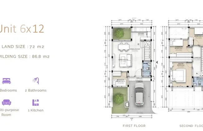 Di Jual Perumahan Alder Signature Kota Modern, Kota Tangerang 
