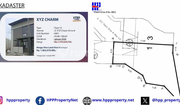 Park Serpong - Xtra Land, Xtra Savings | Xyz Charm - Type Y3 1