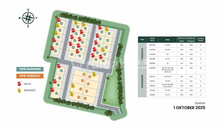 Rumah baru minimalis di capitol dago valley, coblong 2