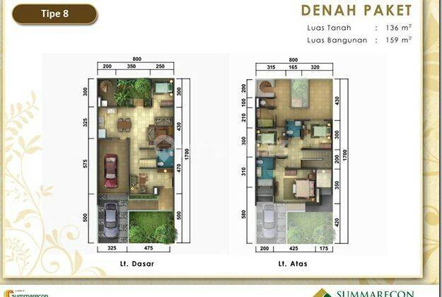 CLUSTER VOLTA DI KAWASAN SCIENTIA GARDEN GADING SERPONG, AREA CBD,DEKAT KE UMN,HOSPITAL,HOTEL 2