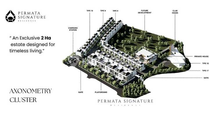 FRANS CEN-Dijual tanah di permata buana..buat cluster 43 unit kavling/tanah.jarang ada.Dr luas tanah 168m2 sd 504m2 