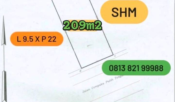 Cempaka Putih Tengah Hitung Tanah 209m2 ada Bangunan Jakarta Pusat Tanah 1