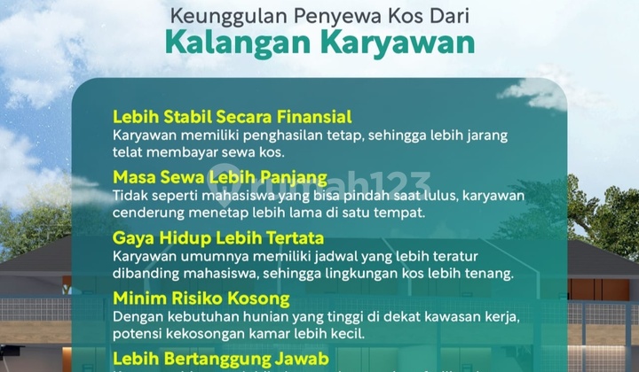 Boarding House in East Bandung Attractive Investment SHM Only 685 Million 2