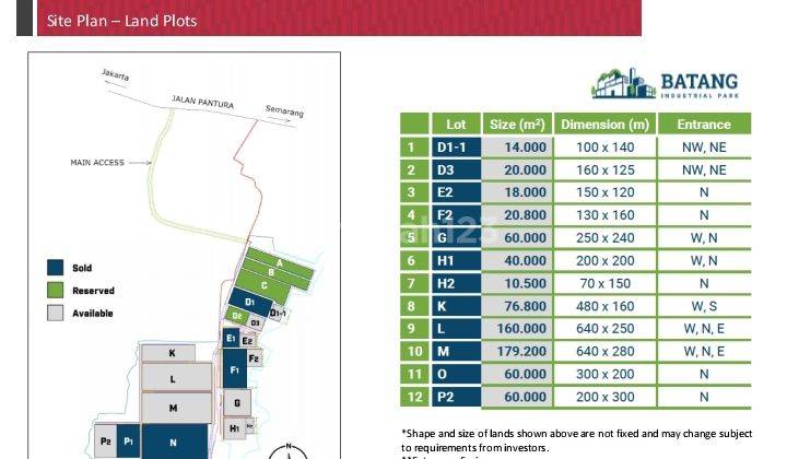 Tanah Industri 10 Ha di Kawasan Industri Batang Jateng HGB 1