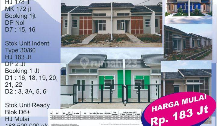 CILEUNGSI residence Setusari RUMAH KPR SUBSIDI 2