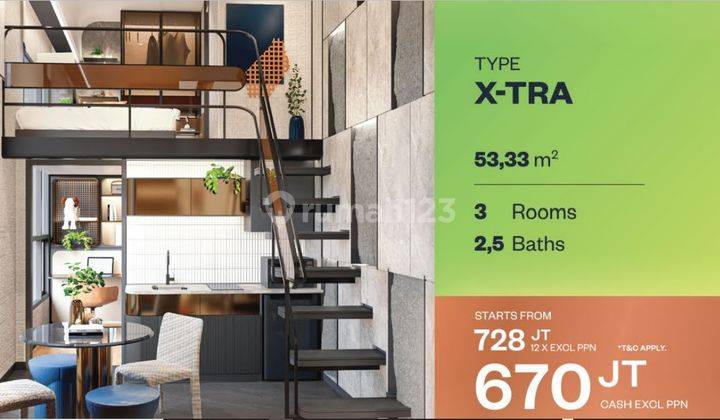 Apartemen Urbnx Lippo Karawaci Diseberang Uph Kampus Kedokteran 12