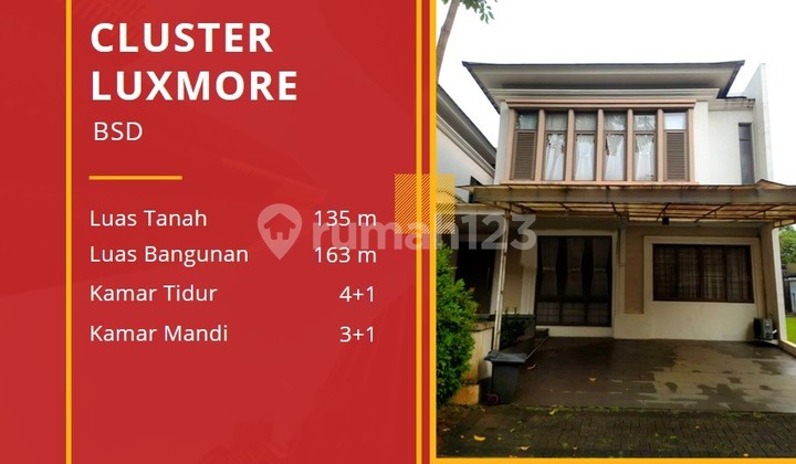 Cluster Luxmore BSD