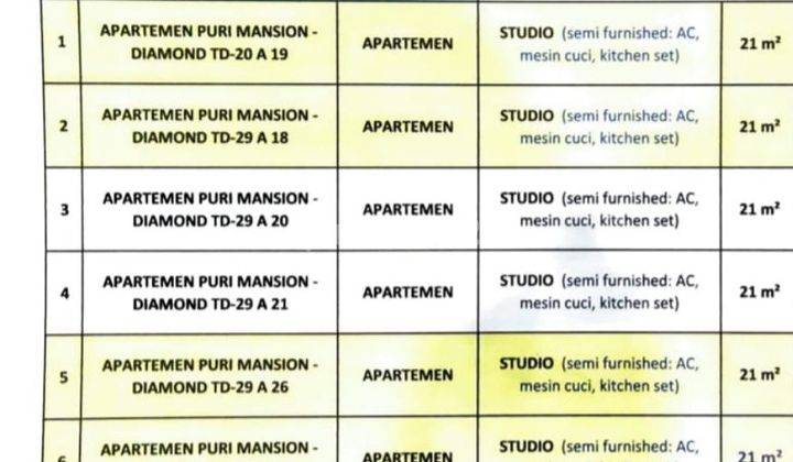 Dijual Apartemen Puri Mansion Lokasi Strategik 1