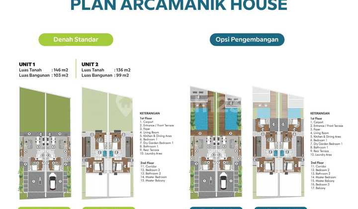 DIJUAL RUMAH 2 LANTAI BARU MINIMALIS MODERN SIAP HUNI DESAIN KEREN DI ARCAMANIK BANDUNG 2